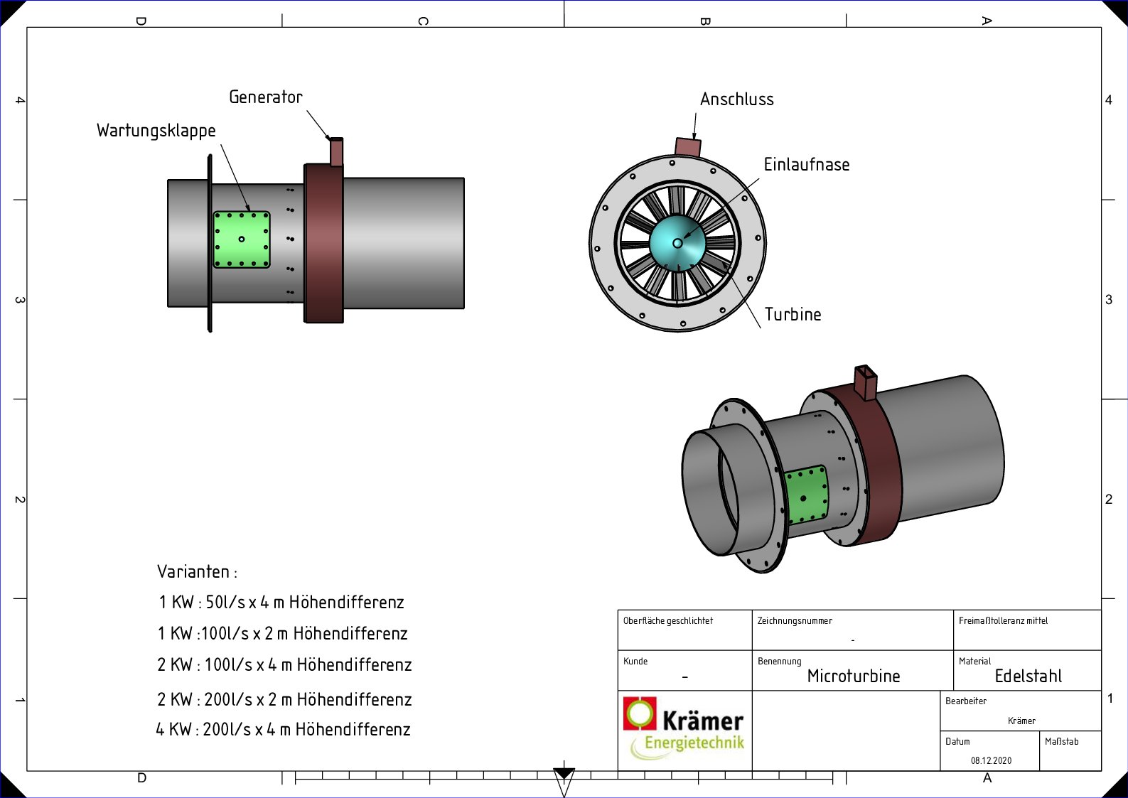 Microturbine einfach